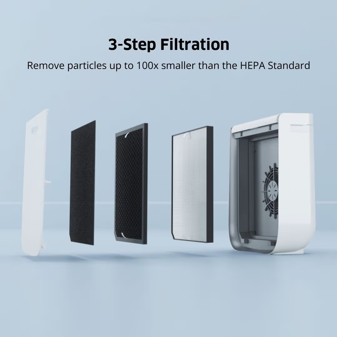 AirDoctor 2000 Smart Air Purifier w/ App