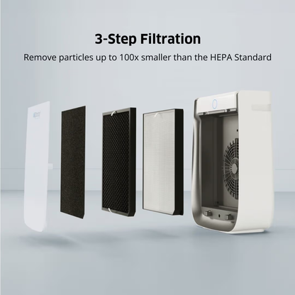 AirDoctor 3500 - Smart w/ App